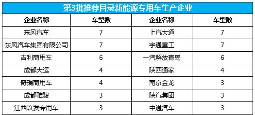 液冷散熱器